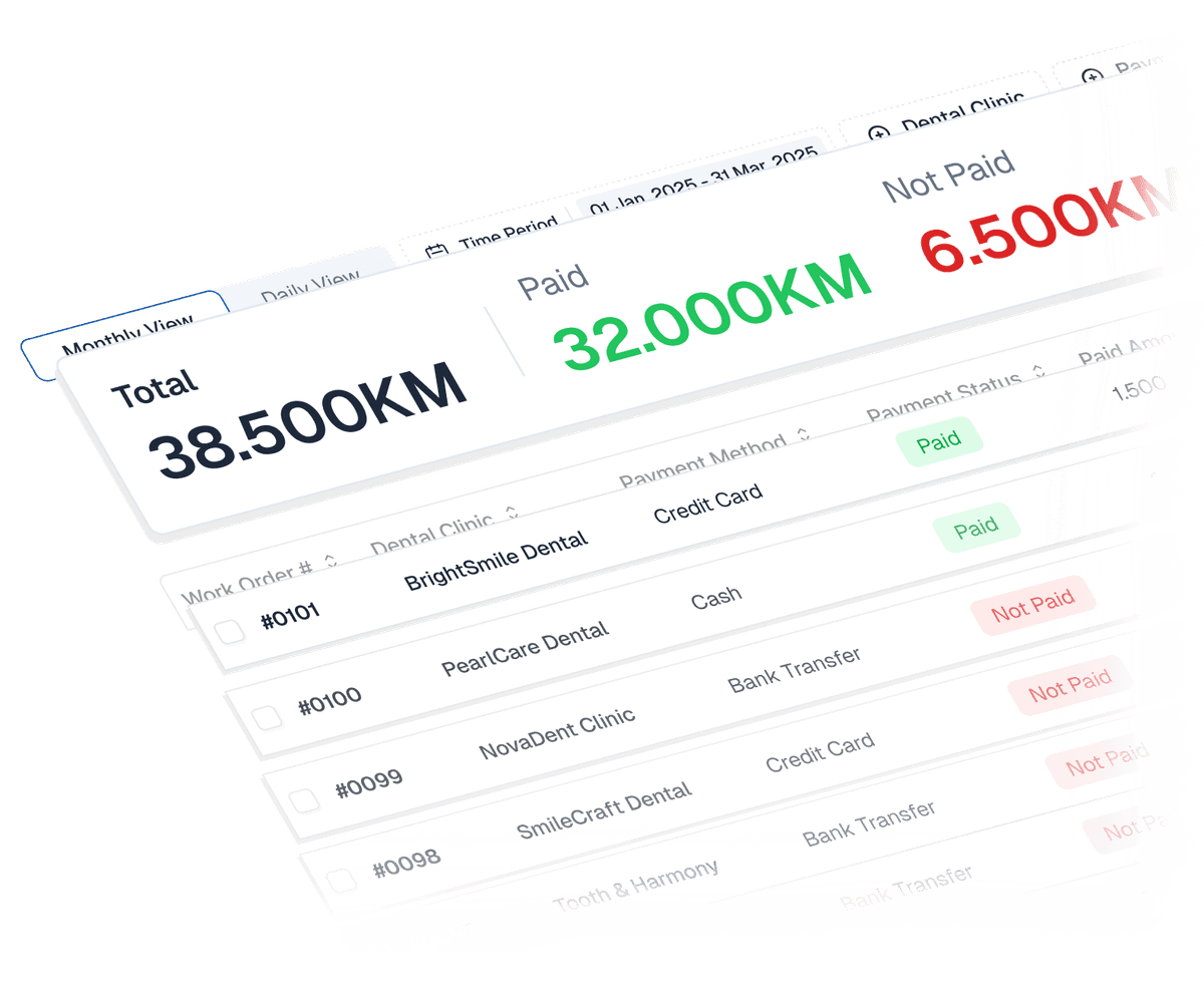 Finance and Payments