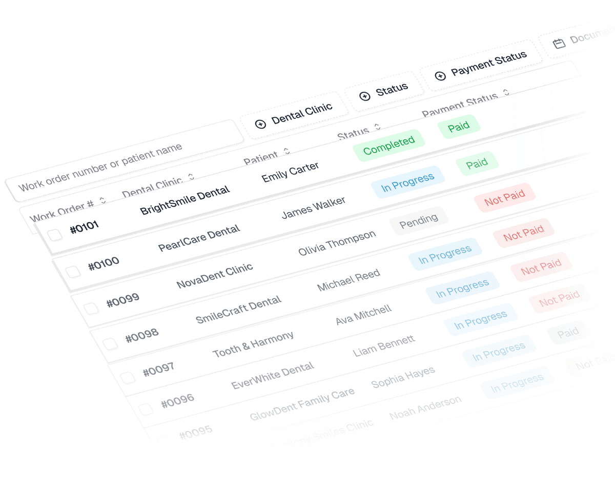Work Order Management